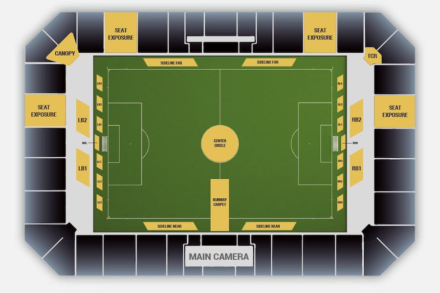 Stadium Signage map football